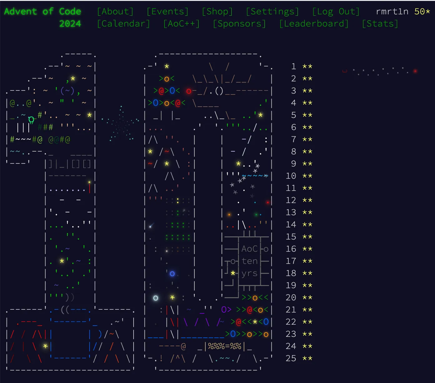 My Advent of Code results page